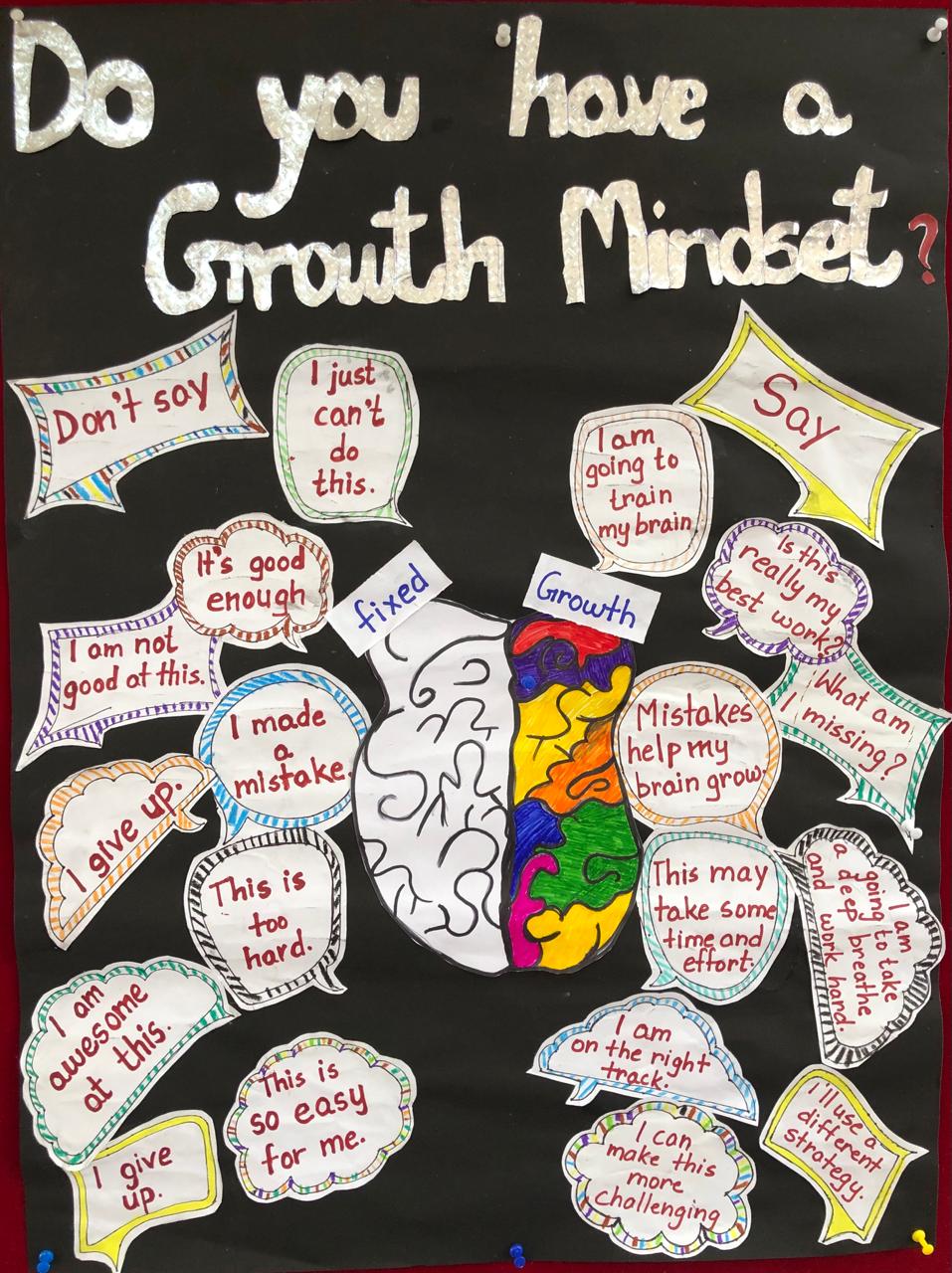 Growth Mindset